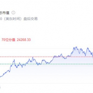 三大产品线遭砍单！苹果市值跌破 2 万亿美元