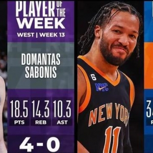 NBA周最佳：场均三双的萨博尼斯与场均34.8分的布伦森当选 ...