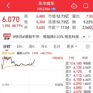 王一博现场敲锣！“艺人管理第一股”上市了，首日涨超 50%，一个人贡献近 6 ...