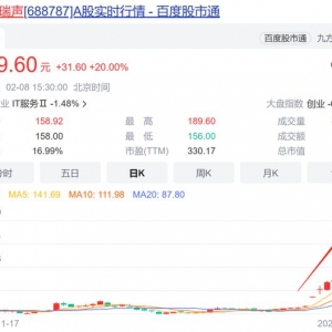 紧张信号！上交所脱手了！向海天瑞声、云从科技下发羁系工作函，ChatGPT概 ...