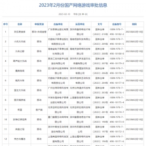 2月87款国产网游获批：规模与1月相称，腾讯、网易等在列 ...