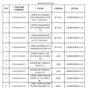 中银理财新参加，个人养老金理产业品增长至18款