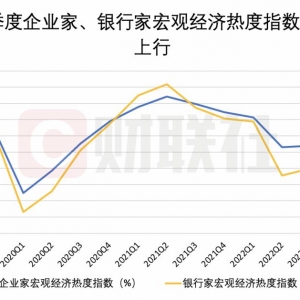 一季度住民储备、消耗、投资意愿一降两升，“旅游”付出选择增长！央行问卷 ...