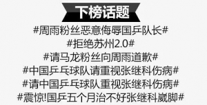 乞贷条约是伪造的？从娱乐圈到体育圈，饭圈头脑不要太疯魔 ...